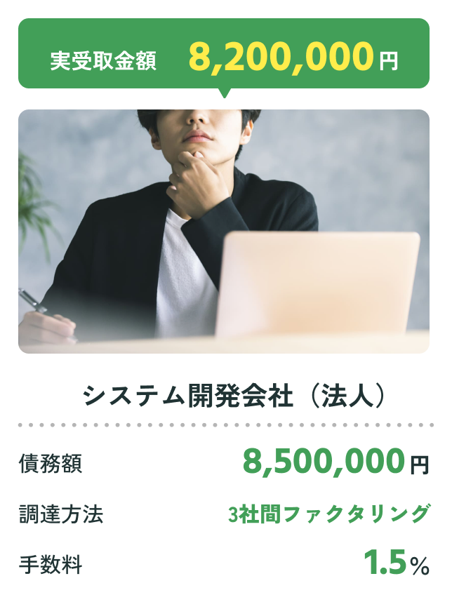 システム開発会社(法人):実受取金額820万円