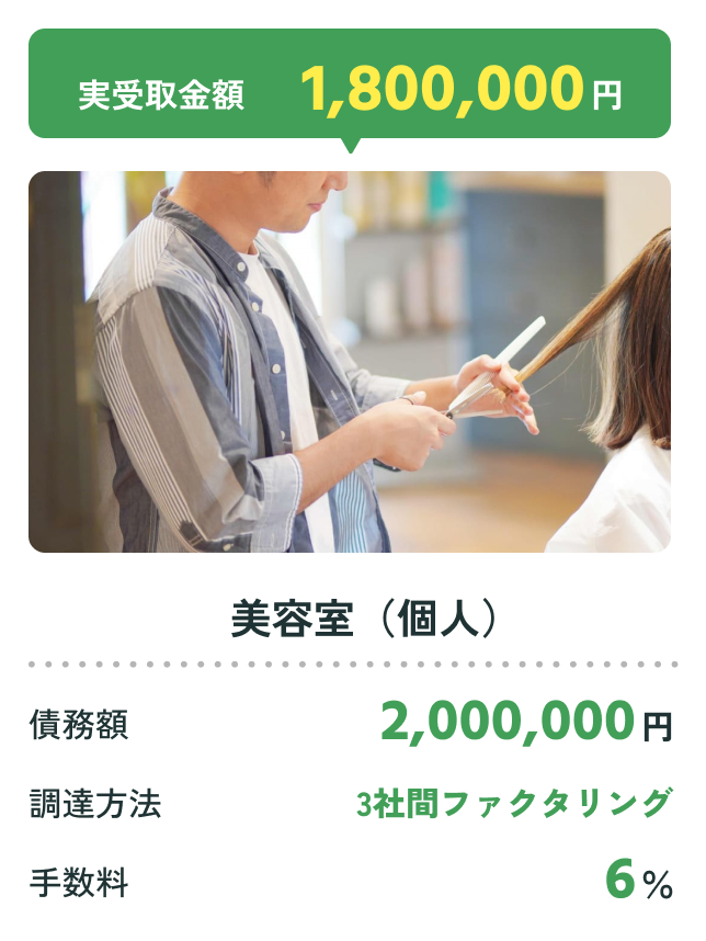 美容室（個人）：実受取金額180万円