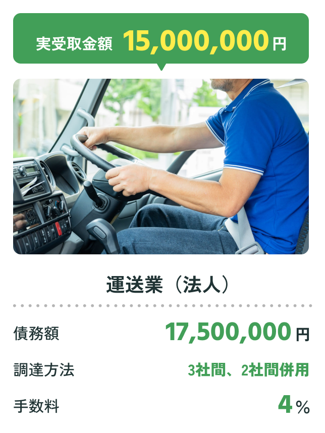 運送業(法人):実受取金額1500万円